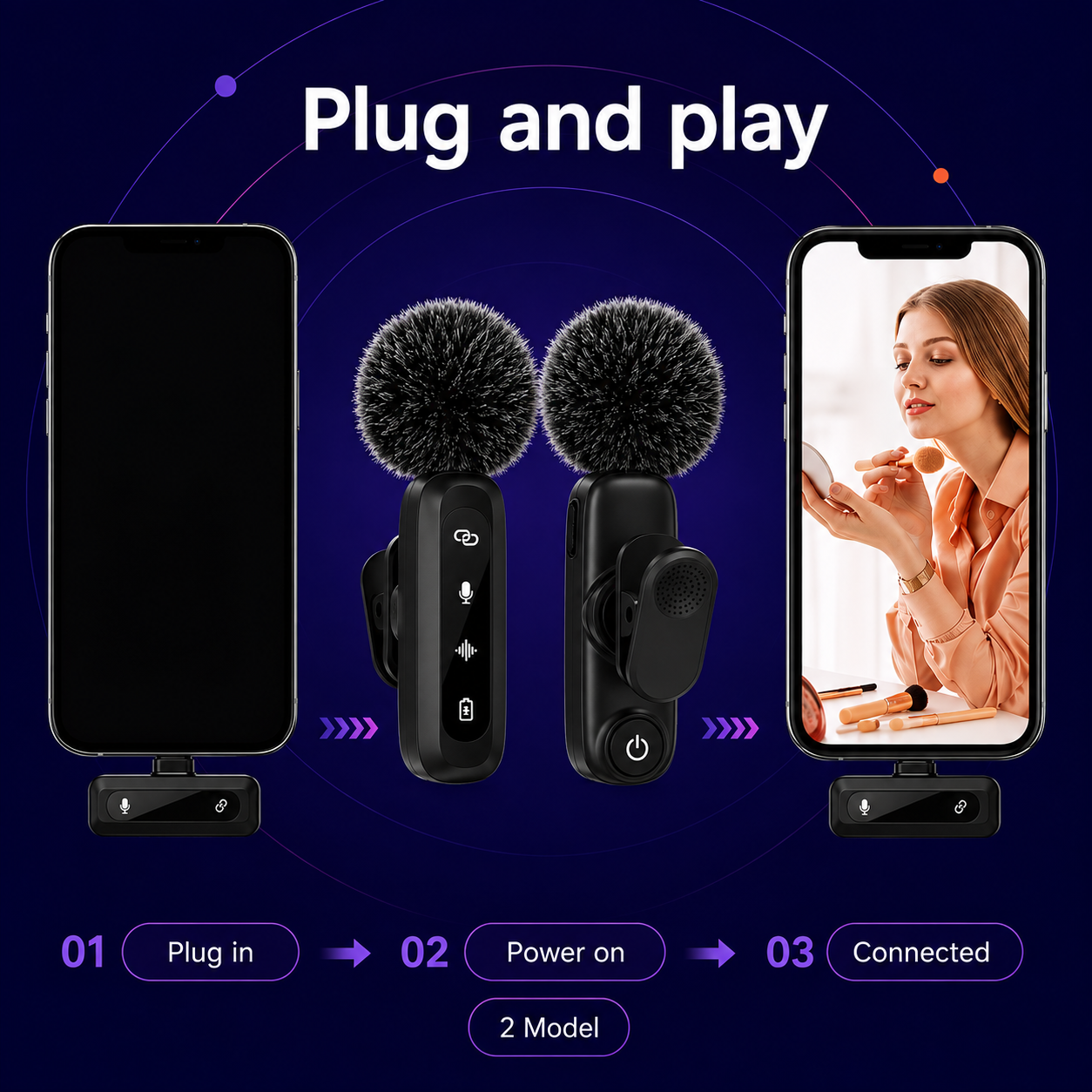 SoundLift Wireless Mics