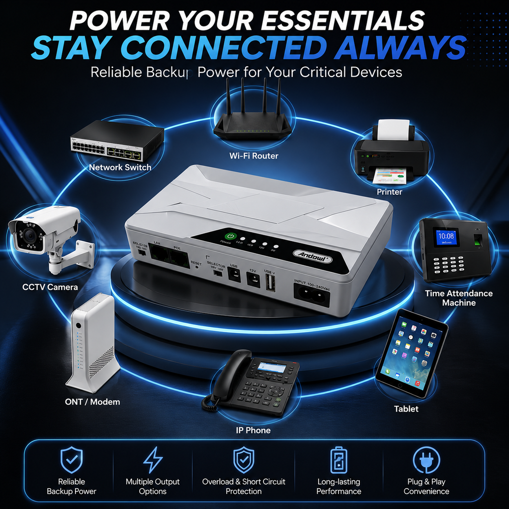 Backup Power for Wi-Fi Routers & Modems