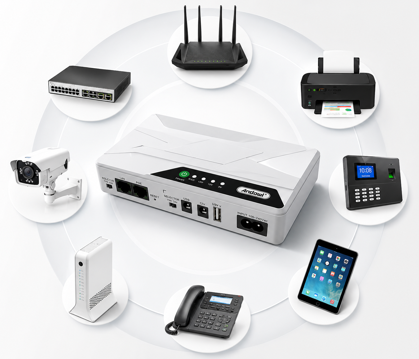 Backup Power for Wi-Fi Routers & Modems