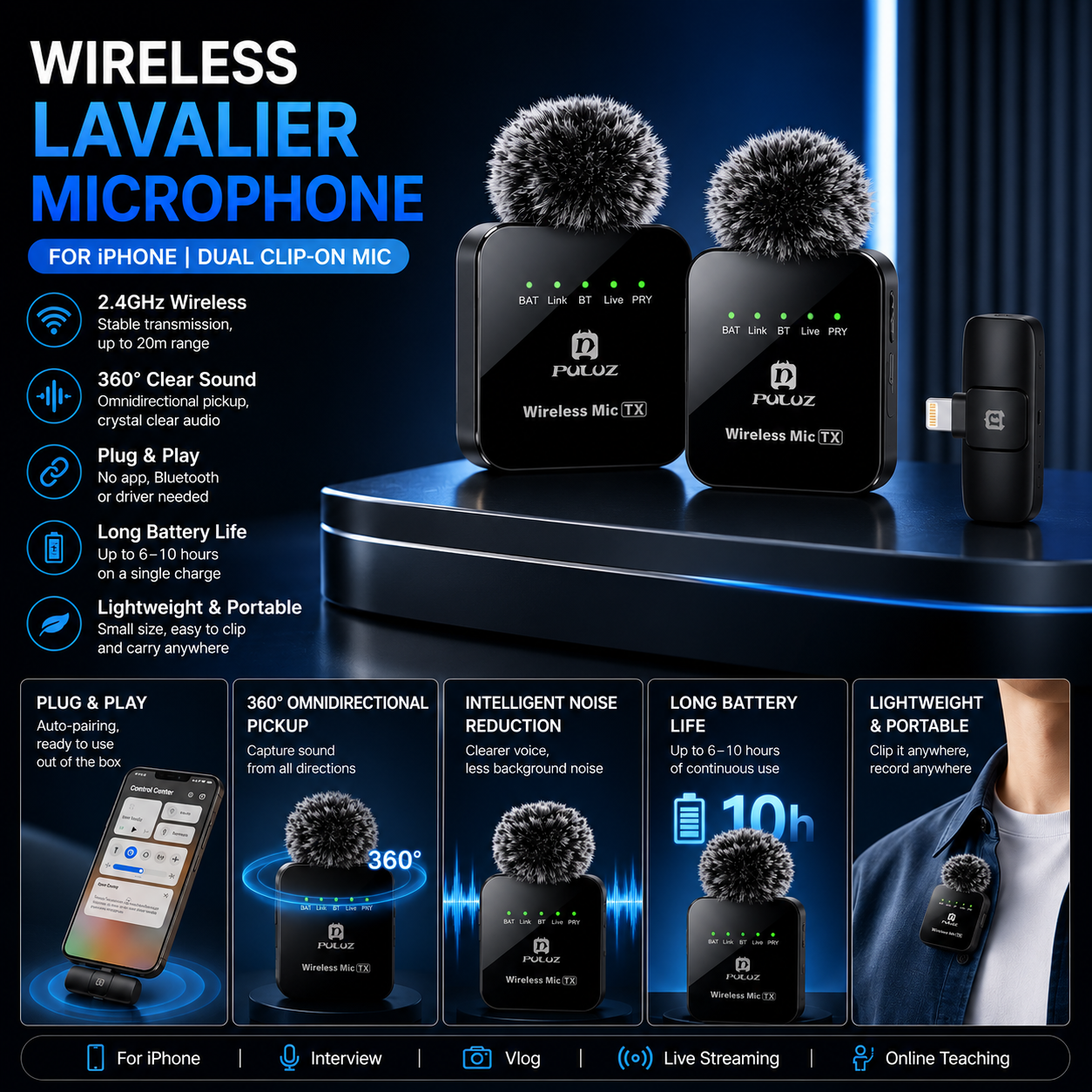 Wireless Lavalier Microphone for iPhone | Dual Clip-On Mic